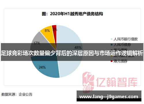 足球竞彩场次数量偏少背后的深层原因与市场运作逻辑解析 足球竞彩场次数量偏少背后的深层原因与市场运作逻辑解析