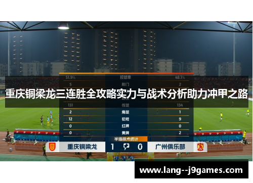 重庆铜梁龙三连胜全攻略实力与战术分析助力冲甲之路 重庆铜梁龙三连胜全攻略实力与战术分析助力冲甲之路