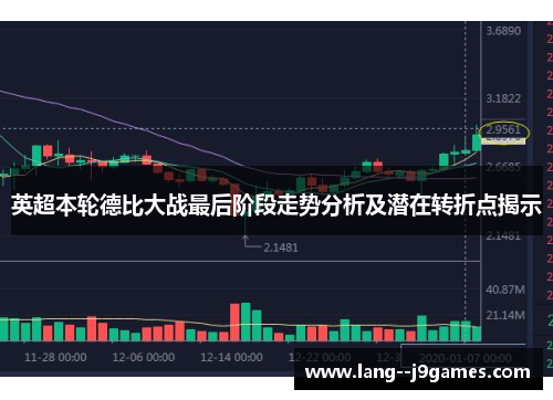 英超本轮德比大战最后阶段走势分析及潜在转折点揭示