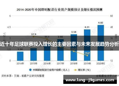 近十年足球联赛投入增长的主要因素与未来发展趋势分析