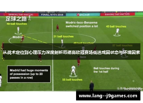 从战术定位到心理压力深度剖析厄德高欧冠赛场低迷成因状态与环境因素