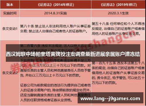 西汉姆联中场帕奎塔黄牌投注案调查最新进展亲属账户遭冻结